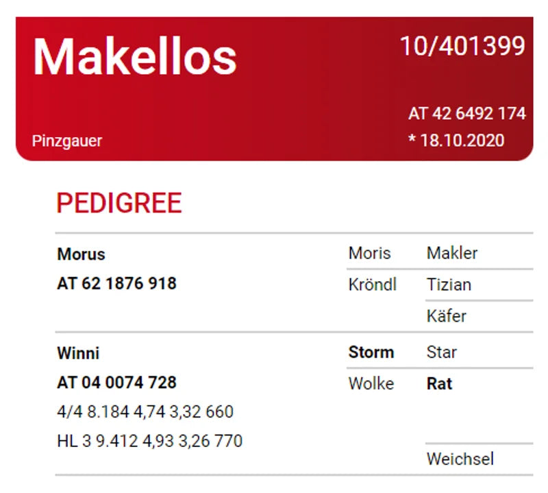 MAKELLOS